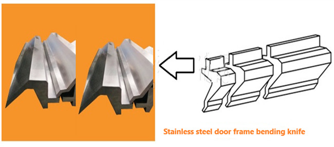 6. Ruostumattomasta teräksestä valmistettu ovenkarmin taivutus (käytetään ruostumattomasta teräksestä valmistetun ovilevyn, lehtioven, ovenkarmin, oven kannen taivutukseen)