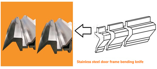 6. Doblat del marc de la porta d'acer inoxidable (utilitzat per doblegar fulla de porta d'acer inoxidable, porta de fulla, marc de porta, coberta de porta)