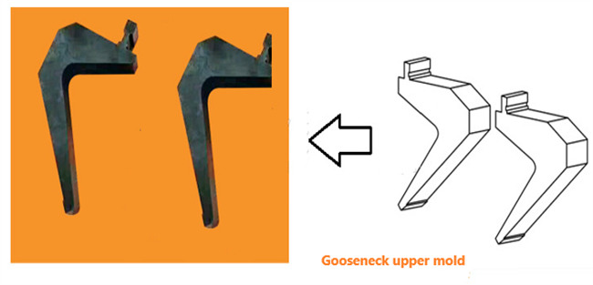 7. Gooseneck (Iku kanggo mbentuk piring nglukis lan sheet saluran wangun U.)