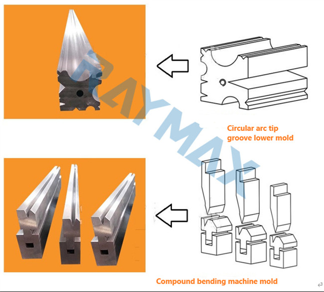 9. Mati bawah dengan slot ujung busur, digunakan dalam industri pengolahan baja tahan karat dan cetakan mesin bending majemuk.