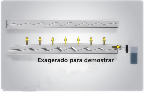 Afegiu un sistema de compensació a una màquina dobladora de frens de premsa