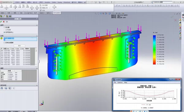 Tambahkan Sistem Kompensasi ke Mesin Bending Rem Tekan