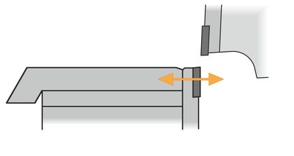 Alĝustigo de klingo