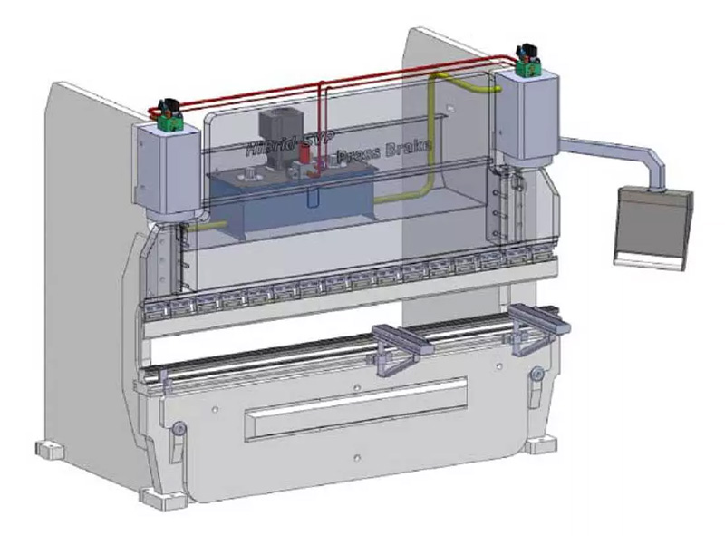 Estrutura de freio de prensa CNC