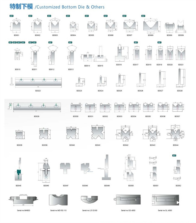 中國折彎機模具
