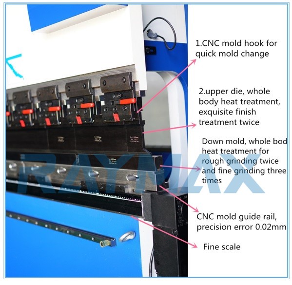 Secuencia de doblado convencional y especificación de uso diario del molde de la máquina dobladora