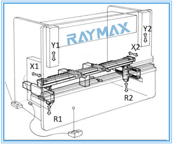 DA52S CNC Hydrolig Wasg ar gyfer Plygu Metel Dalen