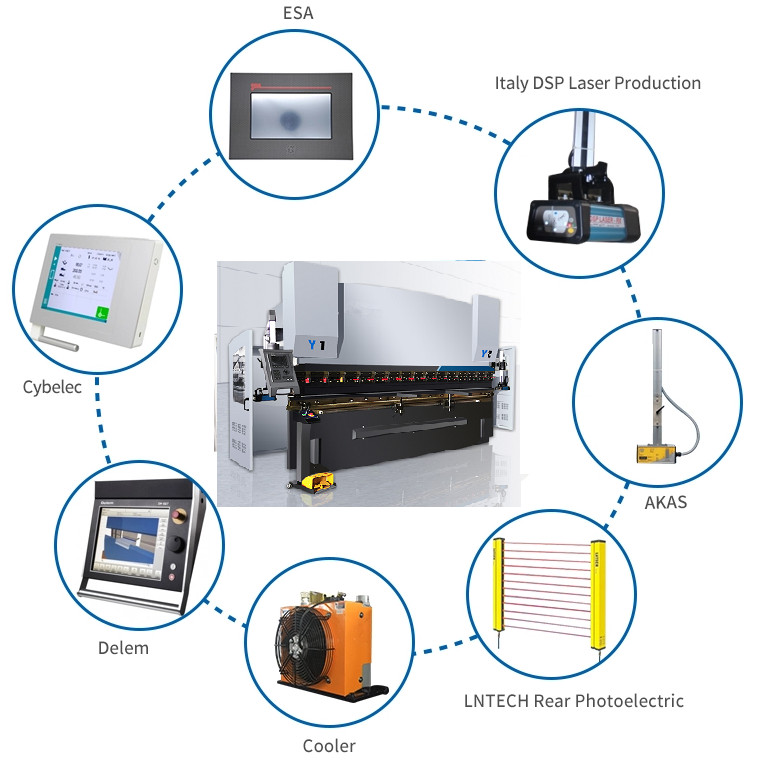 Peiriant brêc wasg hydrolig DA66T CNC