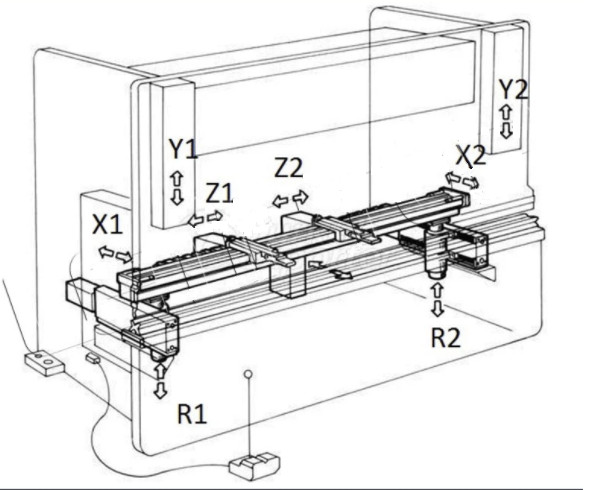 DA66T Press Brake hydraulipuristimeen