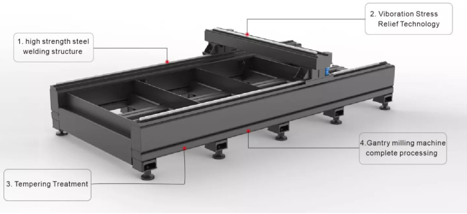 Vaihtopöytä CNC-kuitulaserleikkauskone kannella