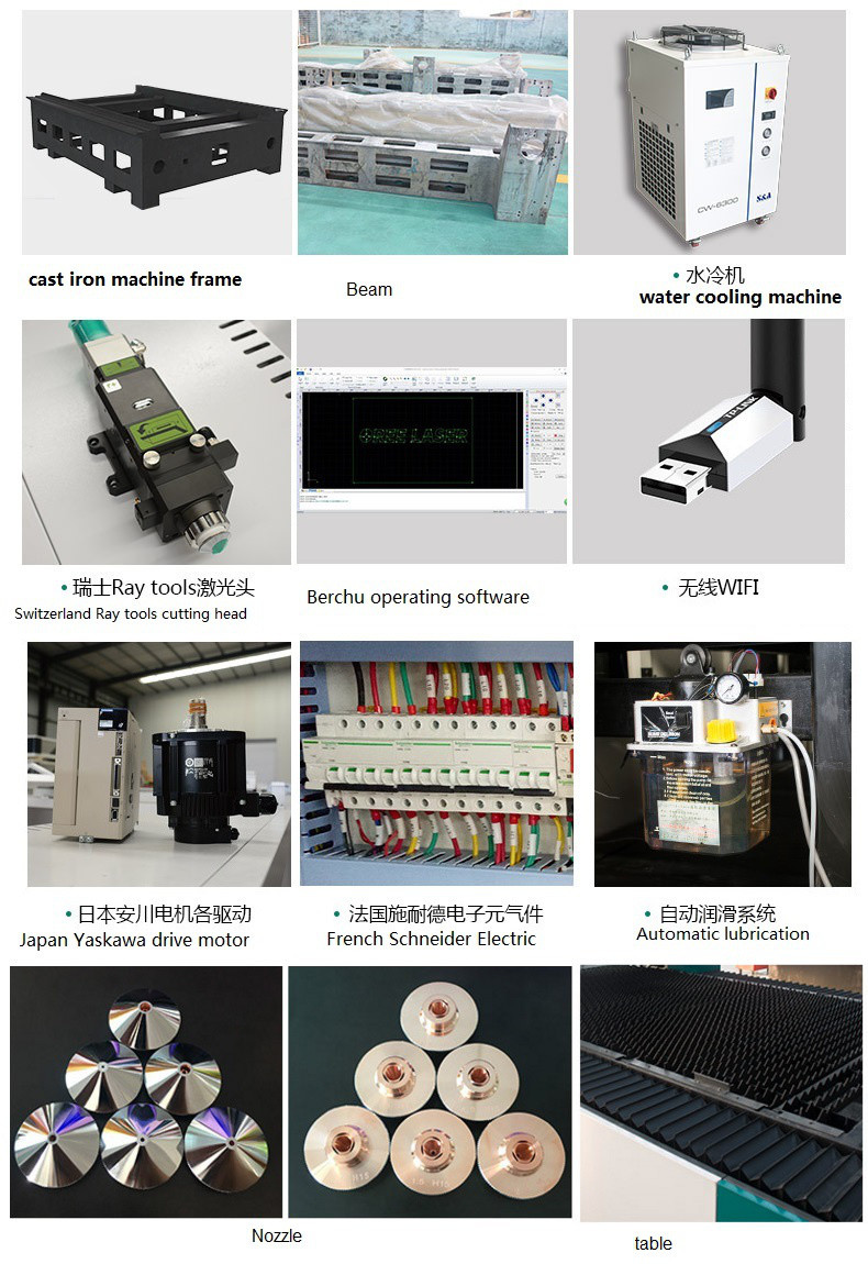 Peralatan Mesin Pemotong Laser Fiber