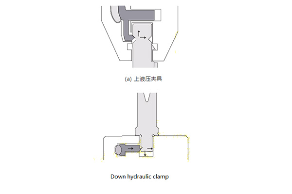 Heavy-hydraulic-clamp