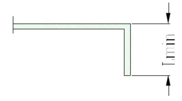 Sawl Math o Brêc Wasg Hydrolig