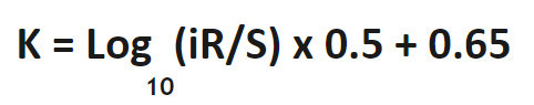 Cómo calcular el margen de plegado para su plegadora