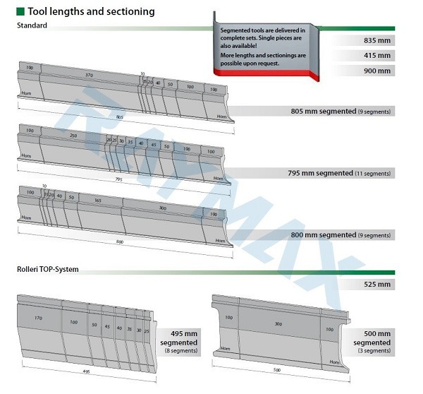 Cara Pilih Die Cocog saka Mesin Bending Brake Press