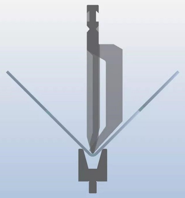 折弯机如何选择合适的模具