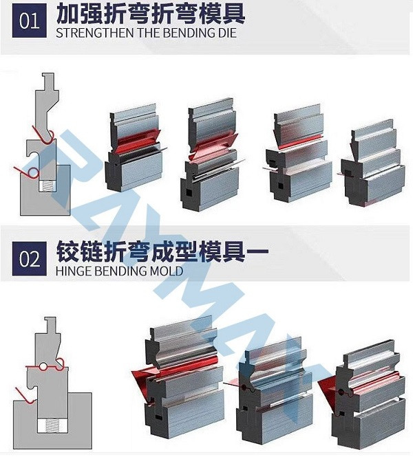 折彎機如何選擇合適的模具