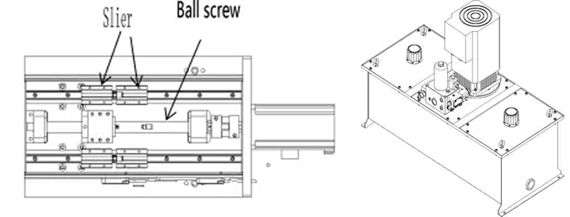 Machine introduction