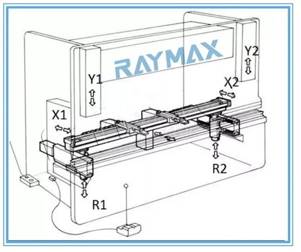 No movement of the rear gear shaft at both ends