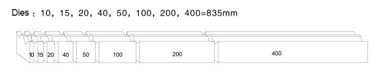 Press brake segment die