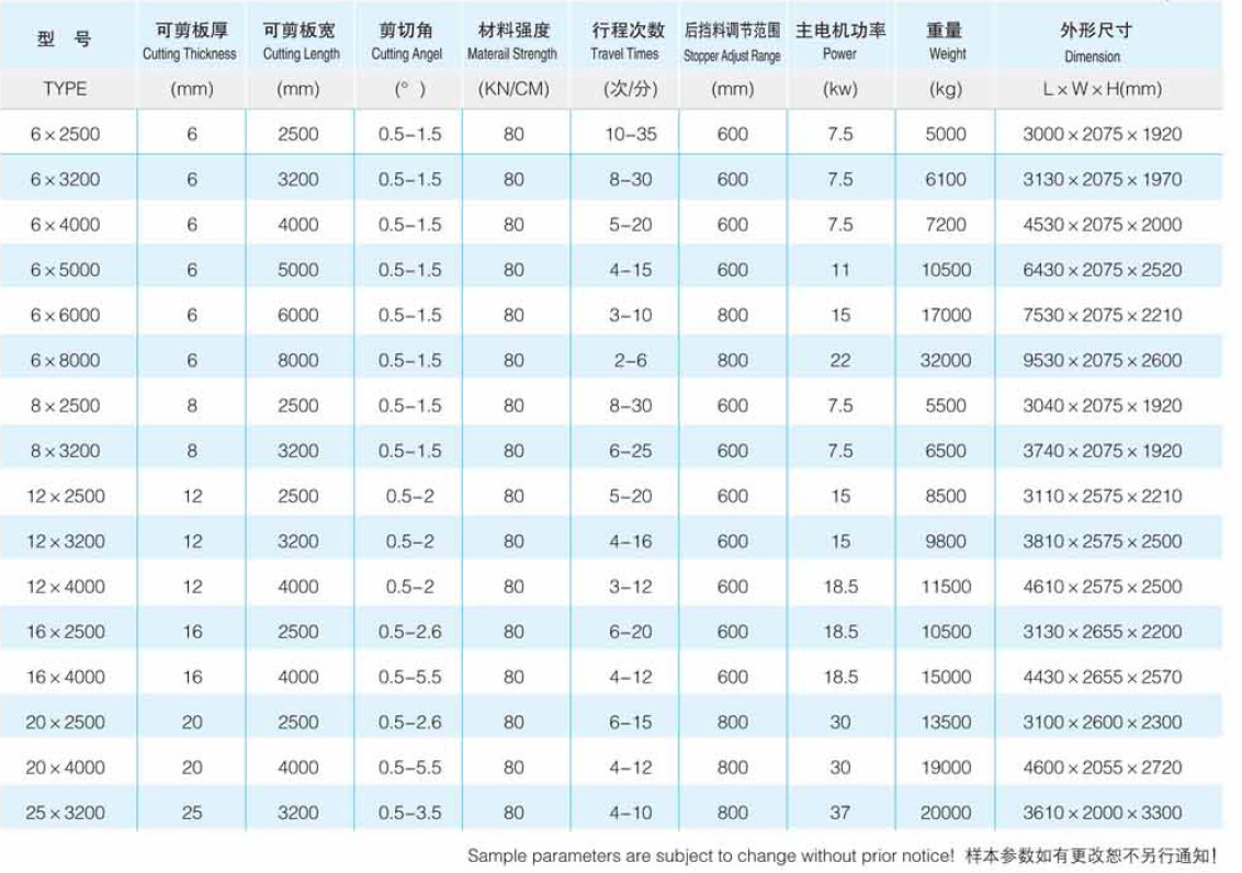 QC11Y液壓剪板機