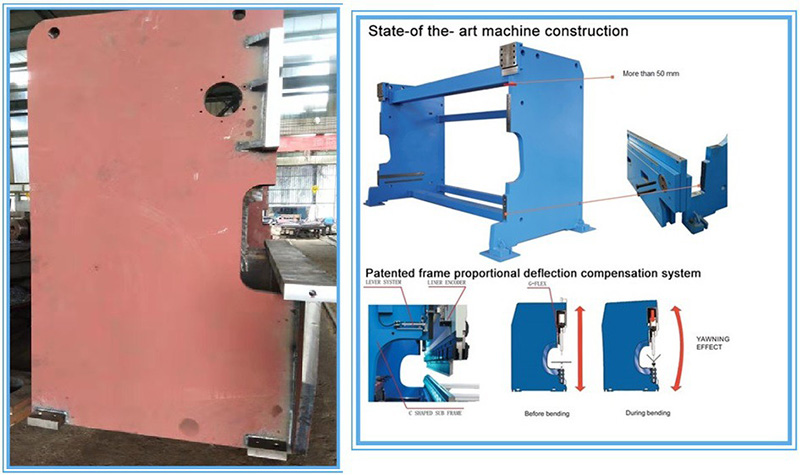 The whole machine is in a welded sheet structure