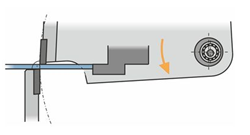 Penetrasi lading ndhuwur