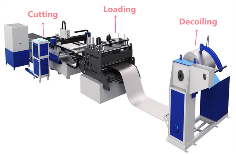 Apa Coil Stock Fiber Laser Cutting Machine