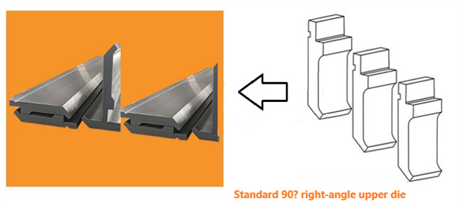 5. Standard 90° right angle