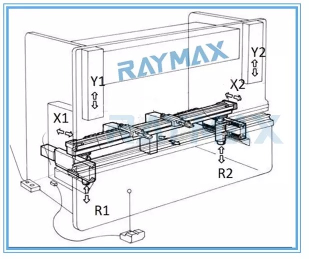 9 Axis Electro-hydraulic Synchronous CNC Hydraulic Press Brake Machine with DA66T