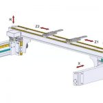 The Working Principle and Composition of CNC Press Brake Bending Machine