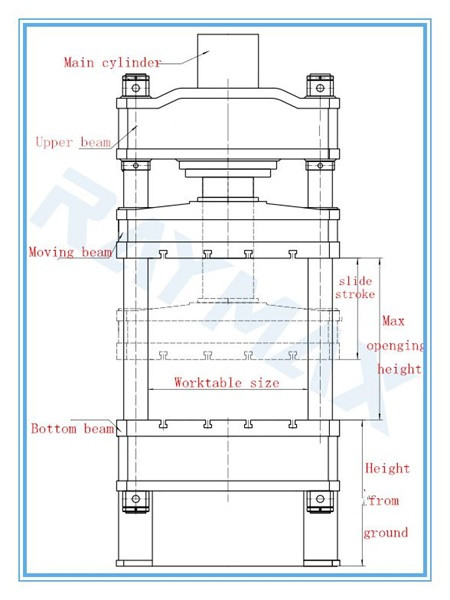 Hydraulic Power Press Machine for Sale