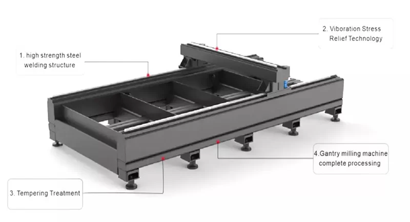 Laser-Cutting-Machine-Frame