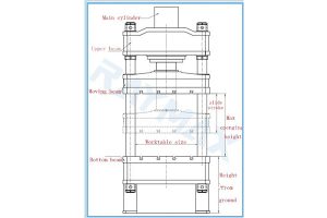 Maintenance of Hydraulic Power Press Machine