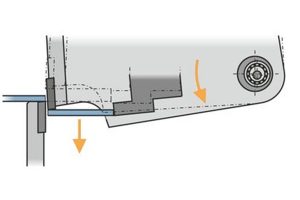 The Difference Between the Guillotine Shearing Machine and Swing Beam Shearing Machine