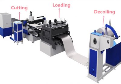 What is Coil Stock Fiber Laser Cutting Machine